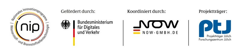 Logokombination der Fördergeber